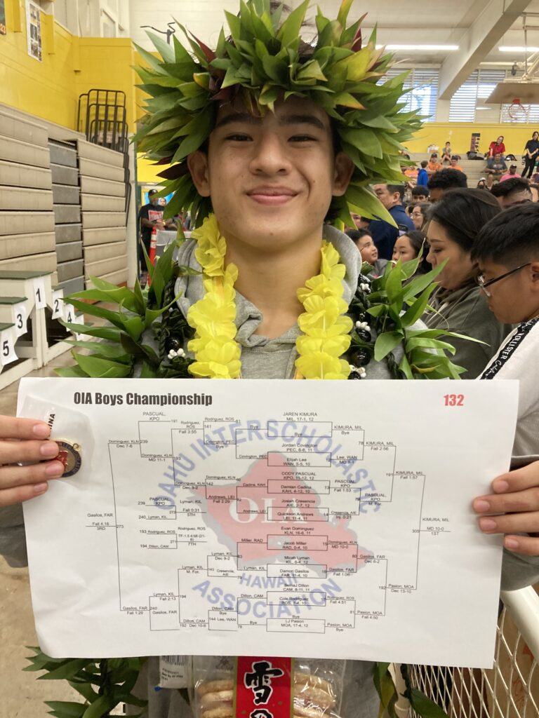 Gallery OIA boys wrestling champions, 2023 Hawaii Prep World